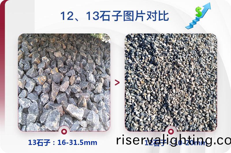 石子製砂機