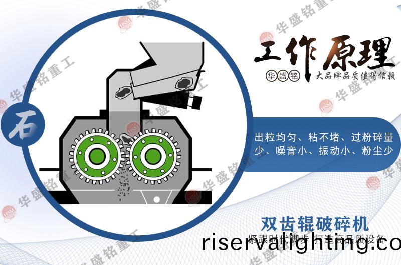 齒輥破碎機